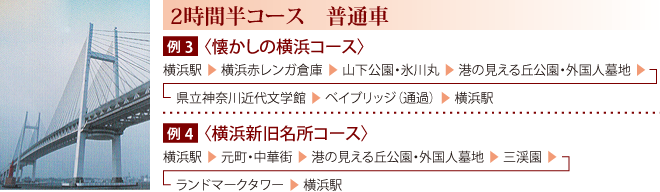 2時間半コース普通車8,500円